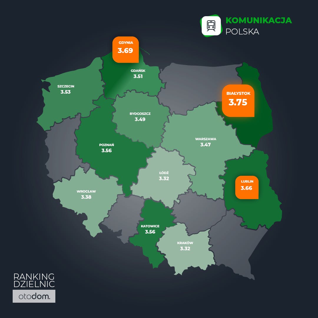 Ranking Dzielnic Otodom 2020 - komunikacja 